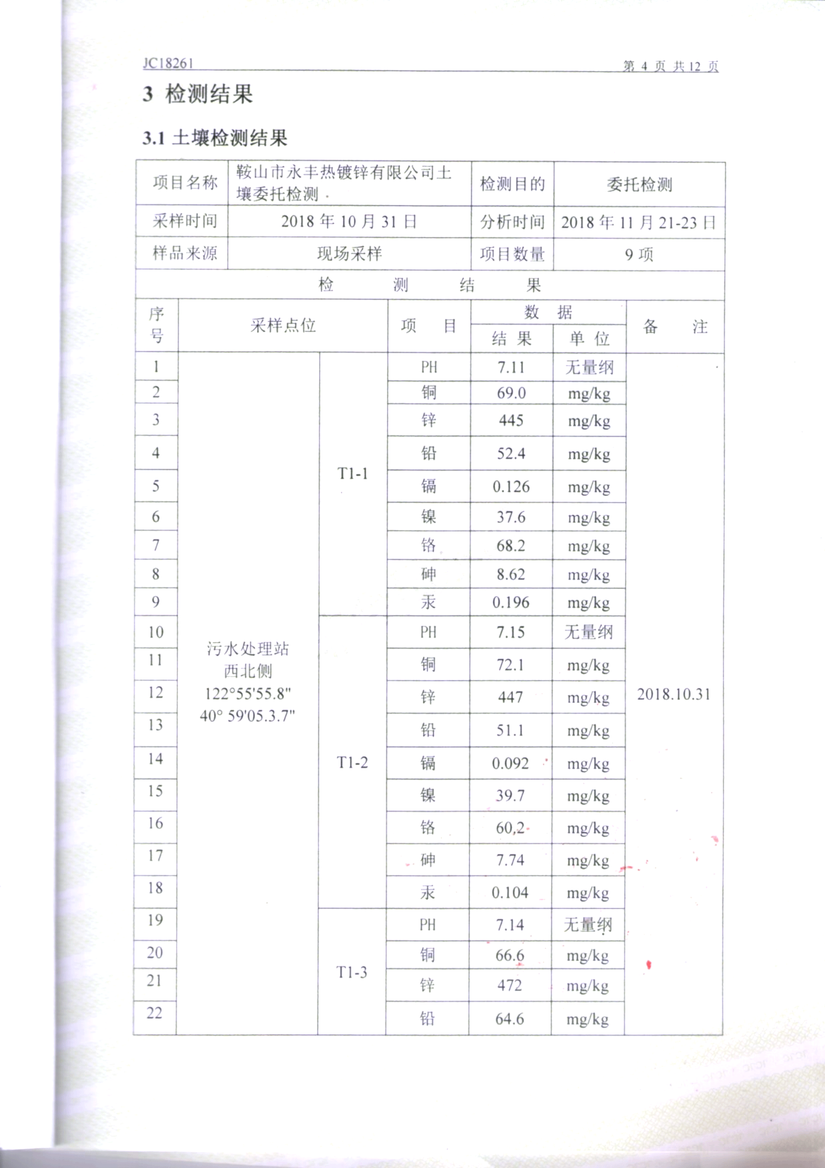 鞍山yl23455永利官网土壤检测报告